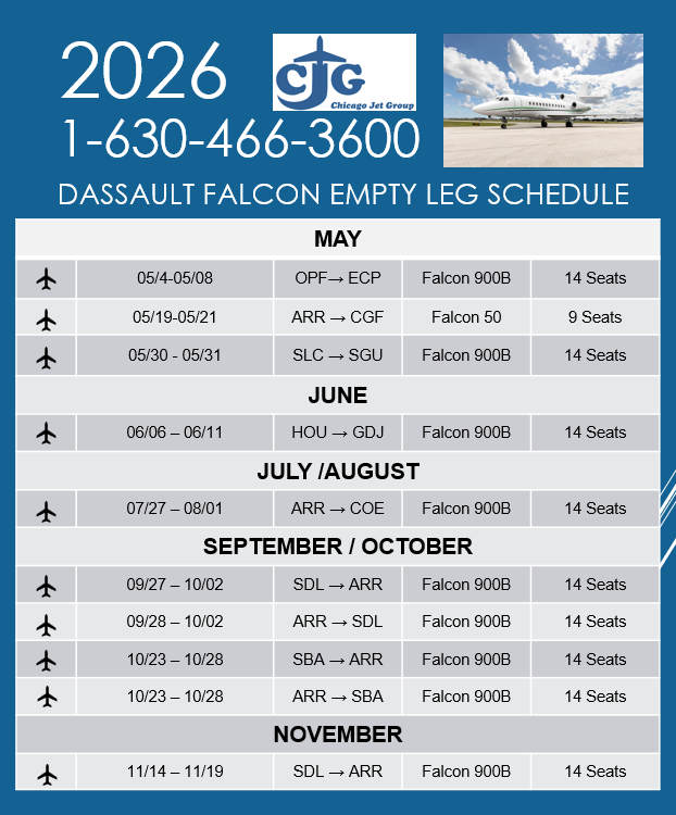 CJGjet's tweet image. @MTJETS @emtylegs @EmptyLegDirecto @EmptyLegFlight 

#PrivateJet #EmptyLeg #EmptyLegFlights #BusinessAviation #PrivateAviation #Falcon900 #Falcon50 #DassaultFalcon #JetCharter #LuxuryTravel #FlyPrivate #AviationLife #AvGeek #AircraftSales #CharterFlights #TravelInStyle #JetLife