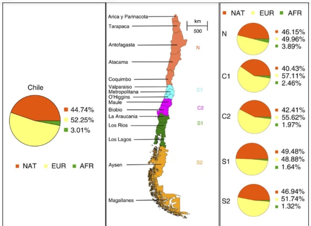 Rural Neet tweet media