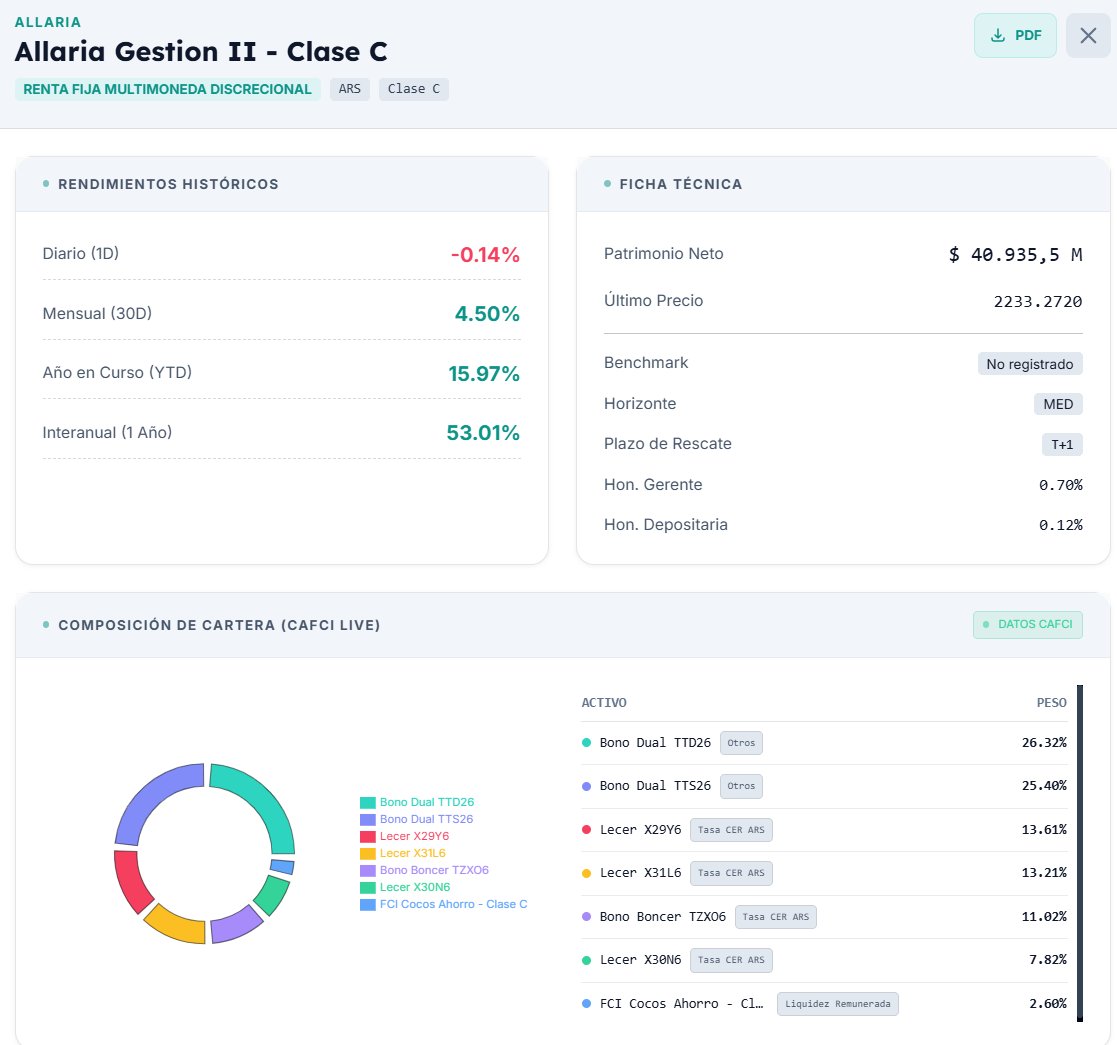 Fonditos tweet media