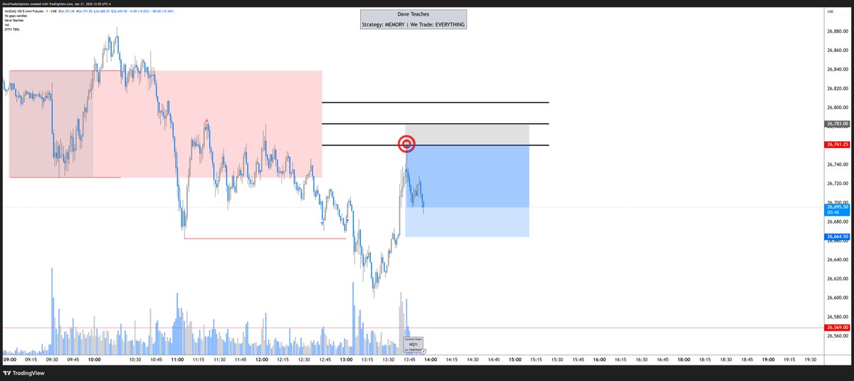 Dave Teaches (JoT) tweet media