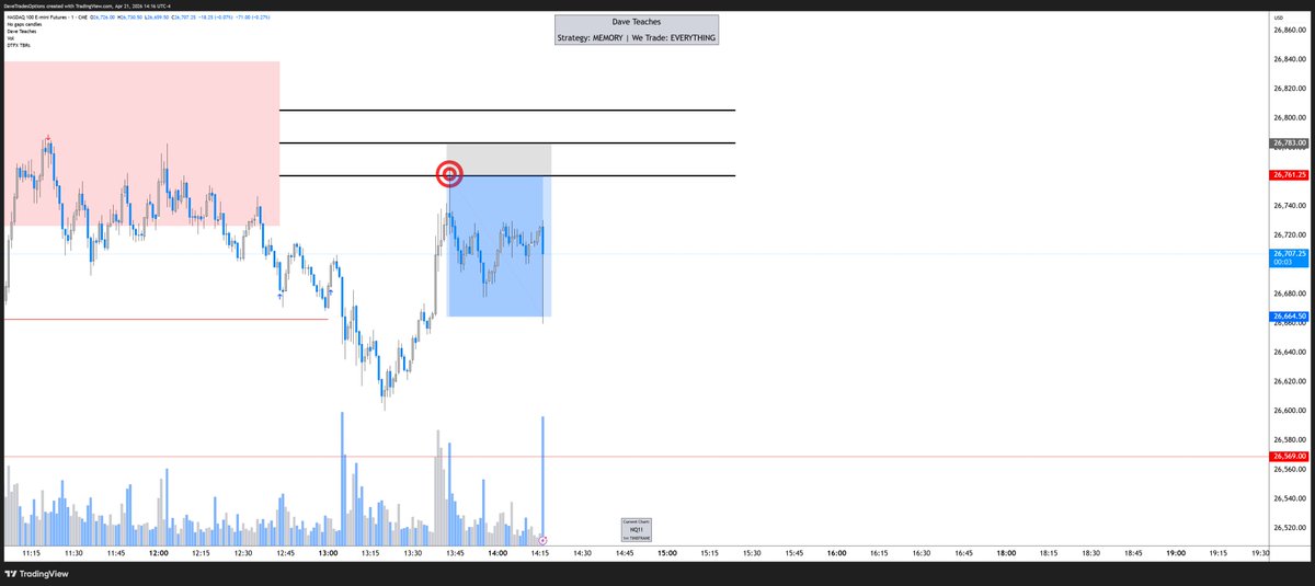 Dave Teaches (JoT) tweet media