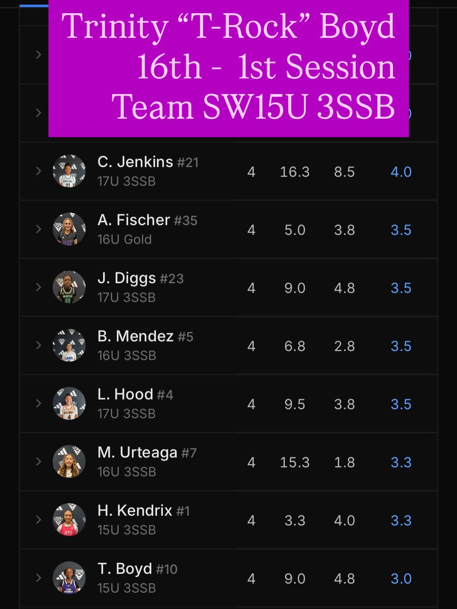 Trinity Boyd tweet media