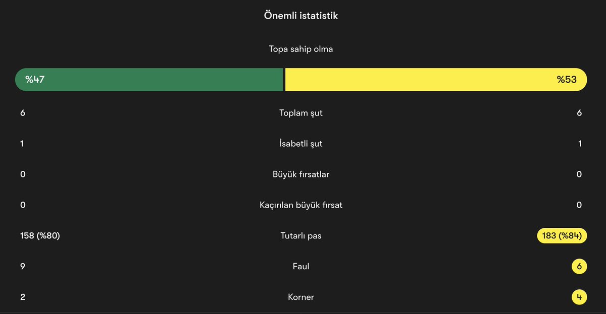 BBO Sports tweet media