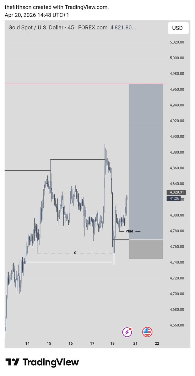 THE_FIFTHSON 🌟 tweet media