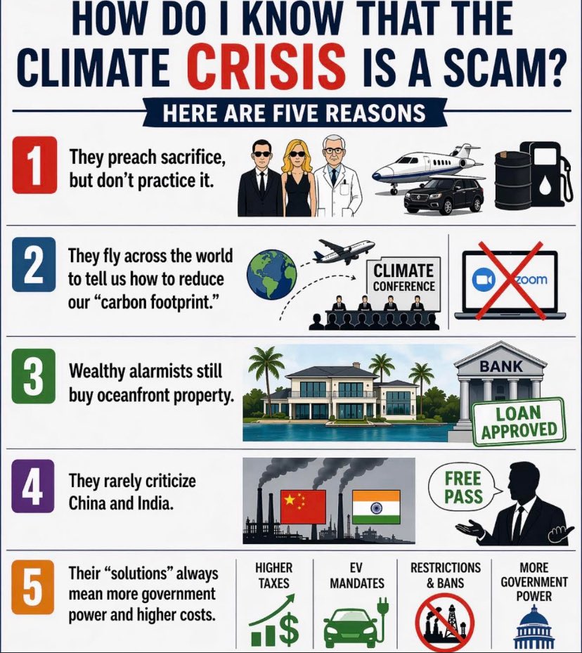 BJul1989's tweet image. #ClimateChange #Climate #ClimateScam #ClimateChangeHoax