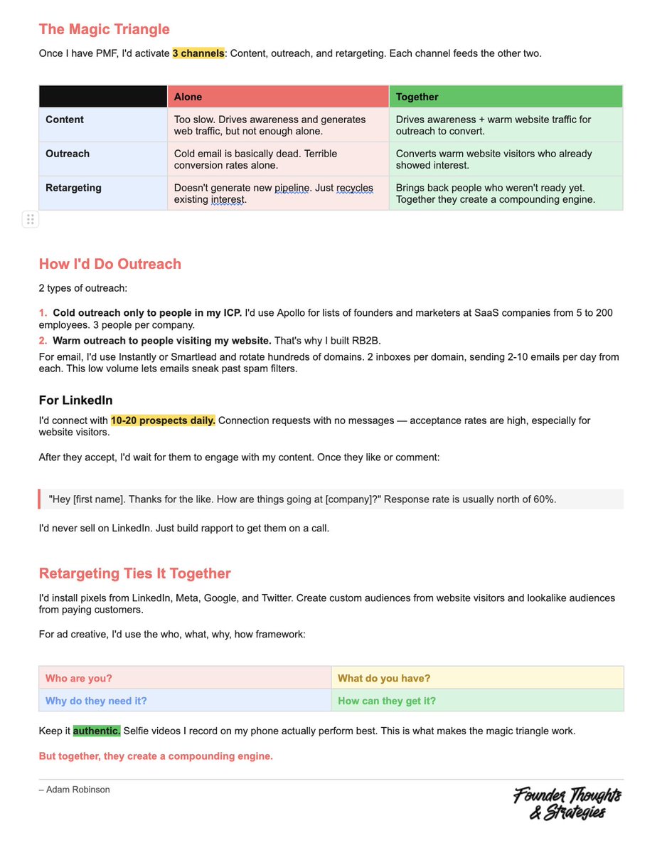 This post literally shows you how to launch an AI company from $0 to $1M+ (from a $30m ARR founder):