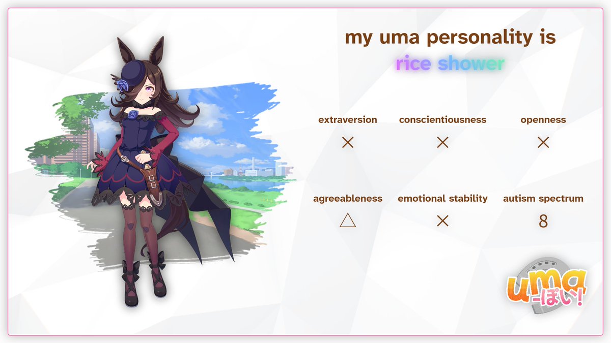 RedMimicryX's tweet image. Ok, I'm fine with getting Rice Shower, but did you HAVE to call me out with those stats... 
#umapoi #Autism #Umamusume
s.umapoi.moe/v5cKxX