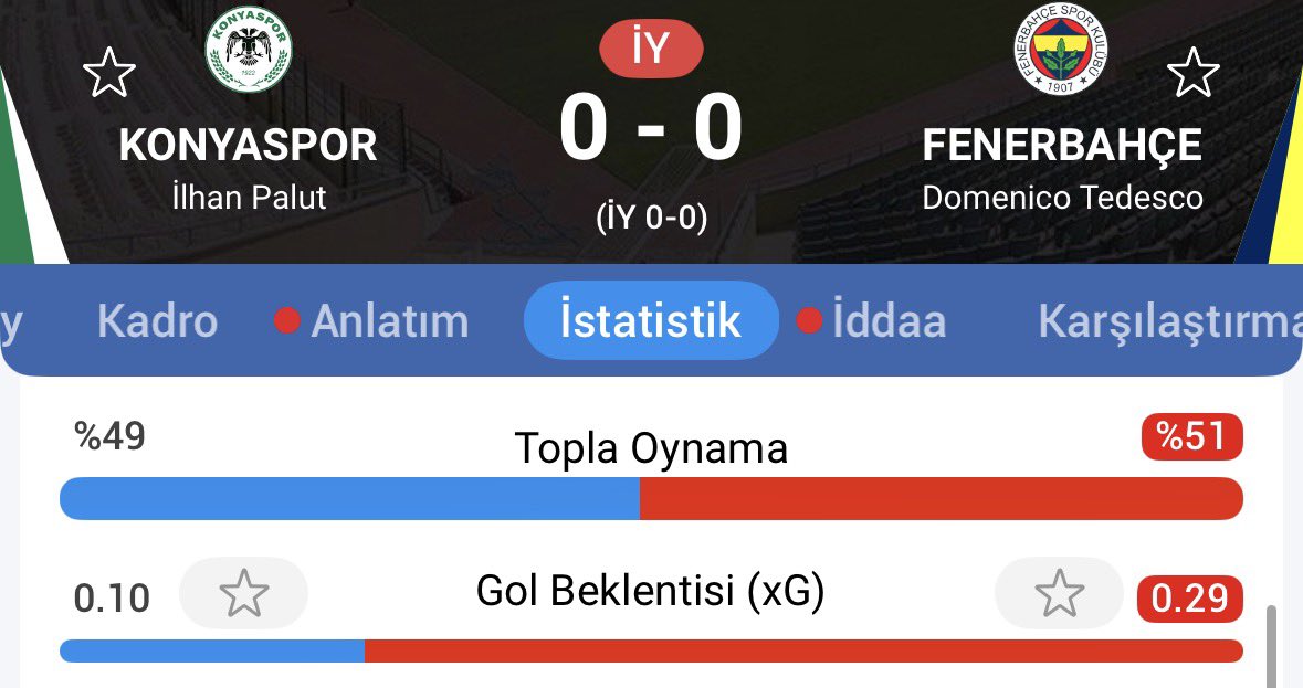 Fener Ajans 🇹🇷 tweet media