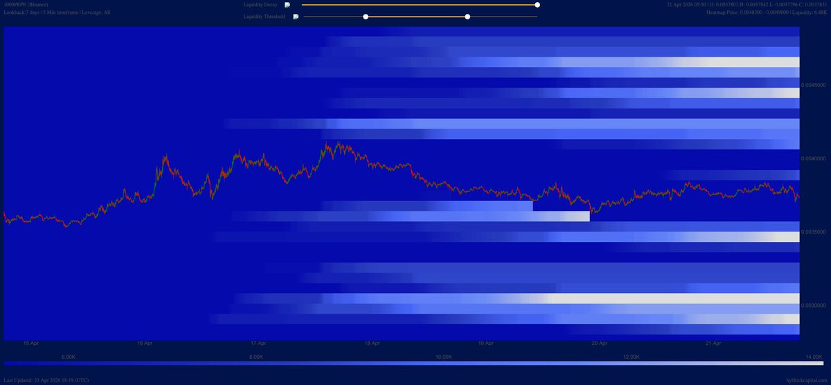 Zizcrypto tweet media
