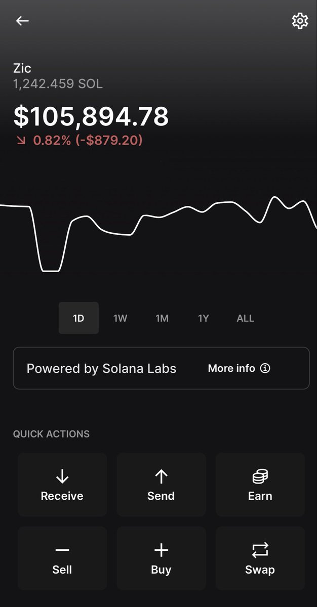 Zicxx7's tweet image. I’m like Ali in his prime 
#ali #crypto #solana #memecoin