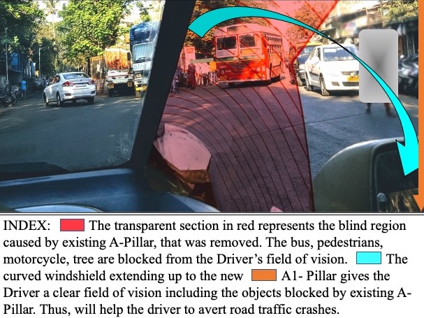 <a href="/AminaJMohammed/">Amina J Mohammed</a> I agree. Need your help

Since 2006, road crashes have caused 25M deaths &amp; 1B injuries. No reduction despite global action.

Found a major cause in 2006: A‑pillar blind spot blocks Drivers’ vision.
My A‑1 Pillar solution restores visibility, protects vulnerable road users #SDGs