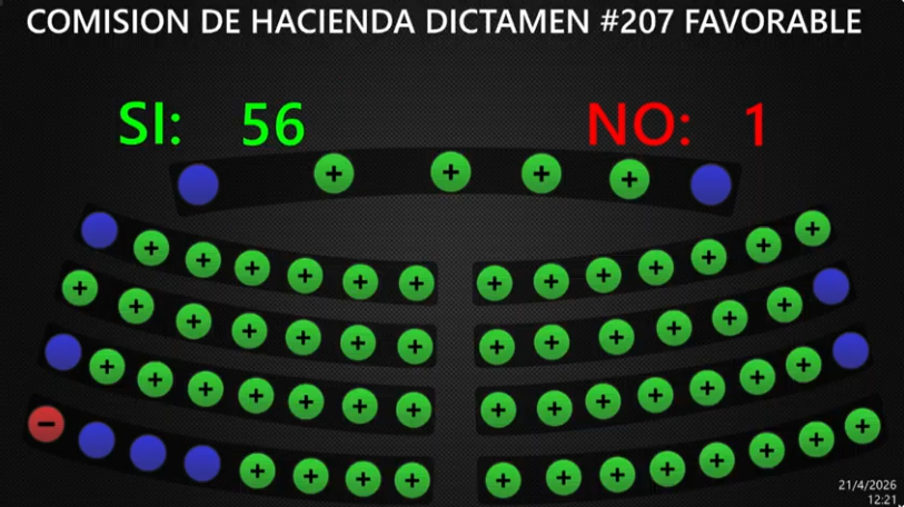 La Prensa Gráfica tweet media