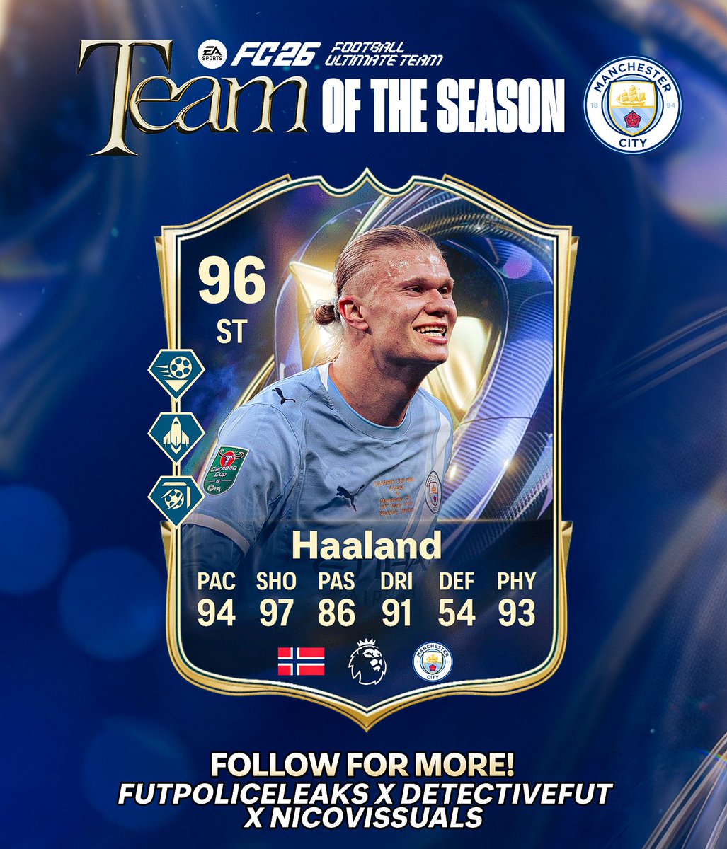 DetectiveFUT tweet media