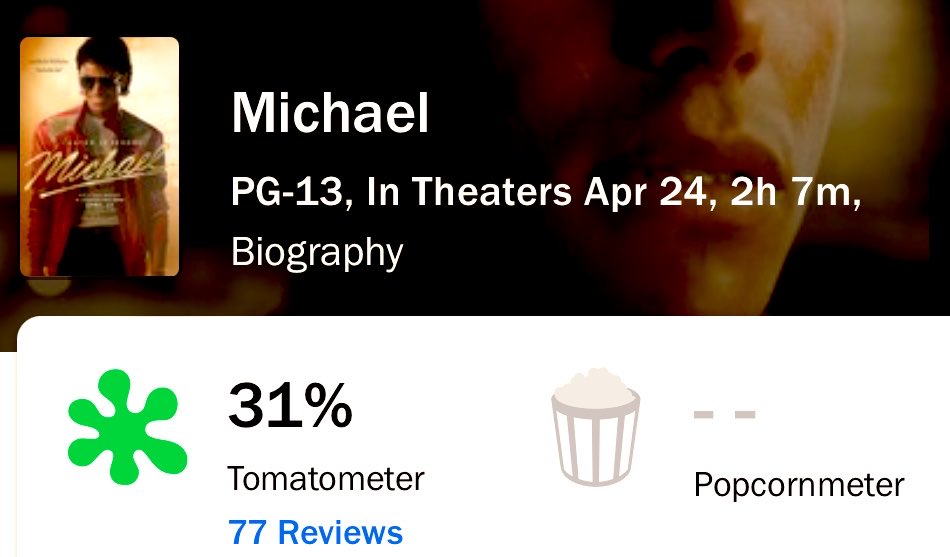 Luiz_Fernando_J's tweet image. The day of truth arrives for KING OF POP #MichaelJackson’s music biopic, as full review embargo has been lifted for #Lionsgate’s #MICHAEL, and oh boy…!
Still early days, but critics are being BAD with #AntoineFuqua directed film starring #JaafarJackson’s - as 31% out of 77