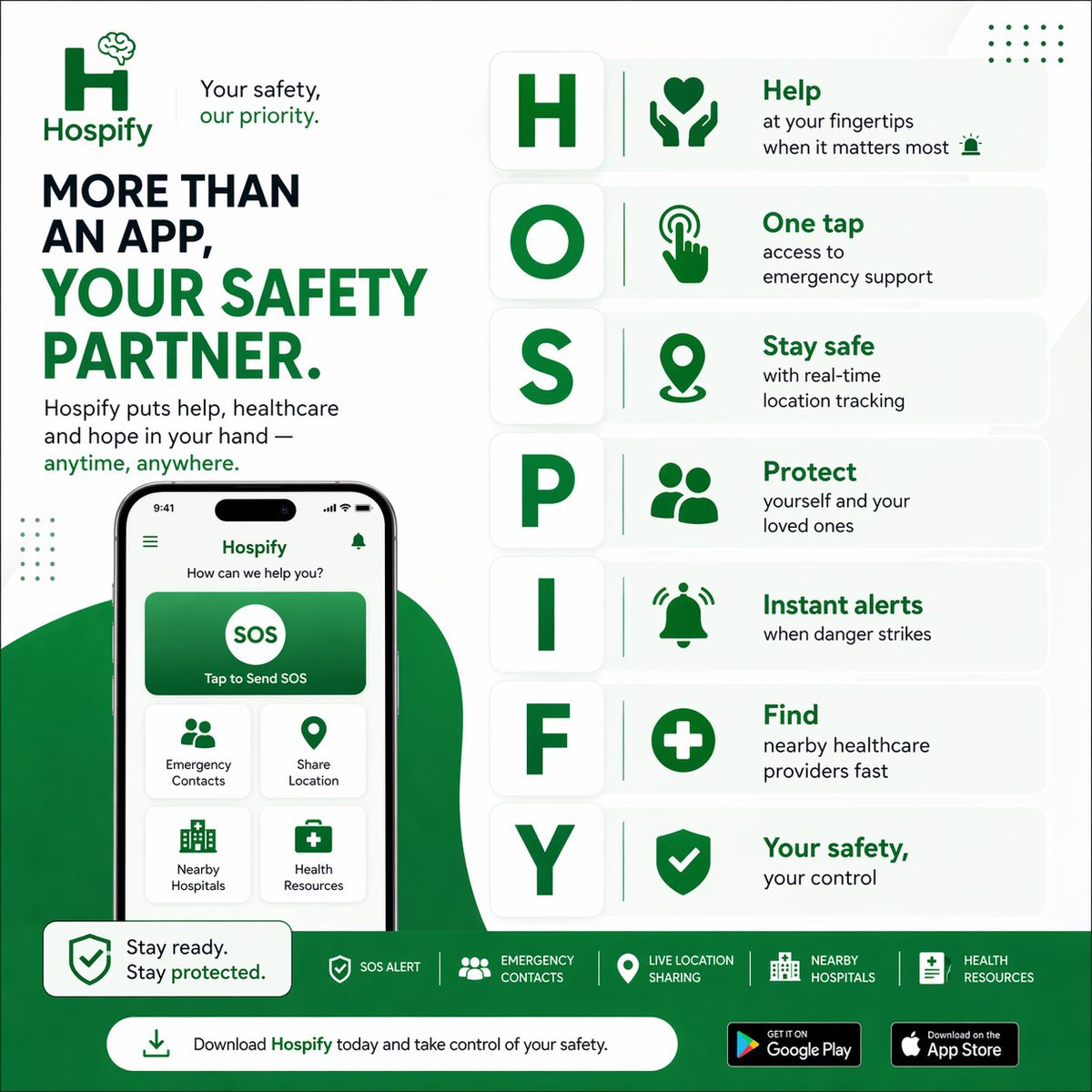 Hospify tweet media