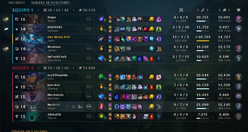 elpintacolas tweet media