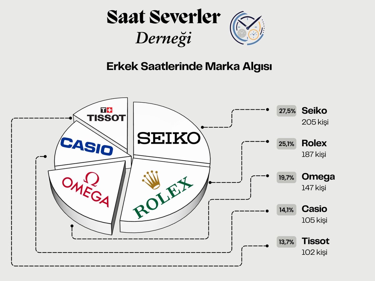 rrose sélavy tweet media