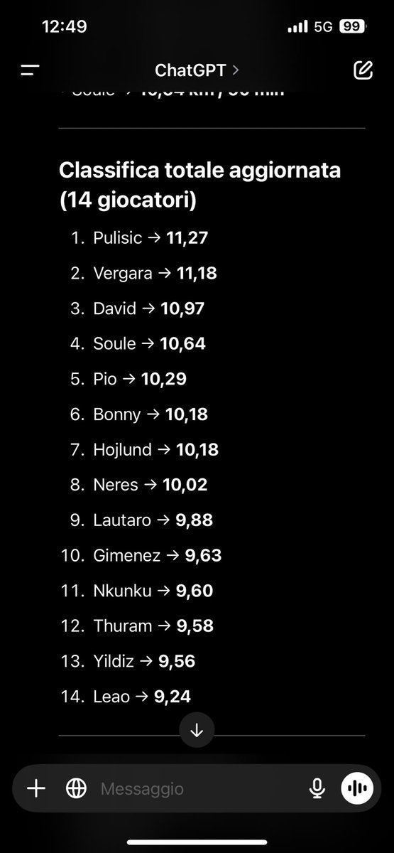 Cardinale Vattene tweet media