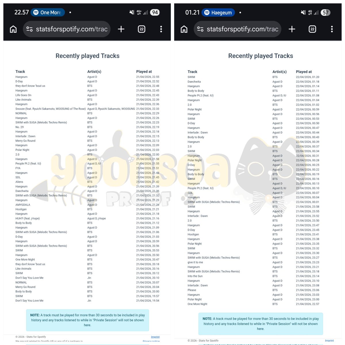 Soanyayoongi tweet media