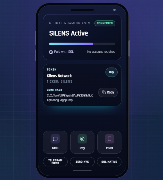 Silens Network tweet media