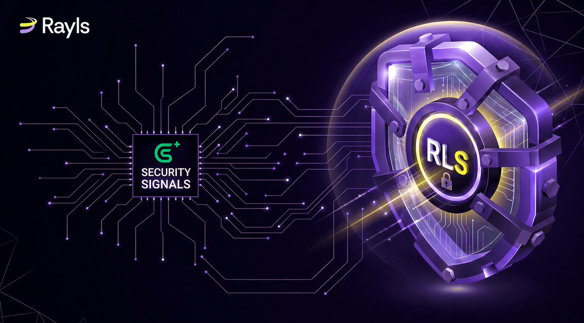 A useful way to assess token security is to focus on the actual ...