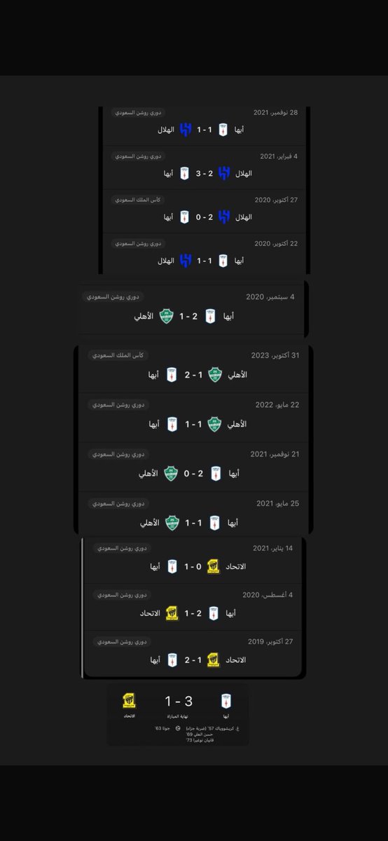hsnr2011's tweet photo. الف الف مبروك صعود نادينا ابها لدوري روشن التهاني موصوله لأمير منطقة عسير صاحب السمو الملكي تركي بن طلال ولرئيس النادي سعد الاحمري ولأعضاء الادارة ولجمهور ابها في كل مكان .
عمل مميز ورائع https://t.co/7tMqTyKkiV