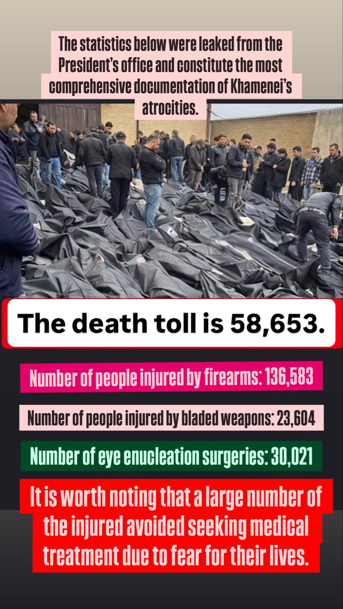 #IranMassacre (Jan 2026,40K slaughtered) tweet media