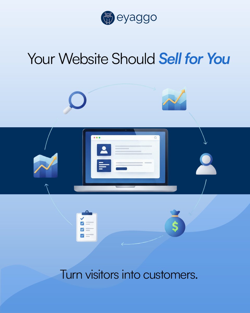 eyaggo_'s tweet image. Your website should sell.

#Website #Growth #SMB