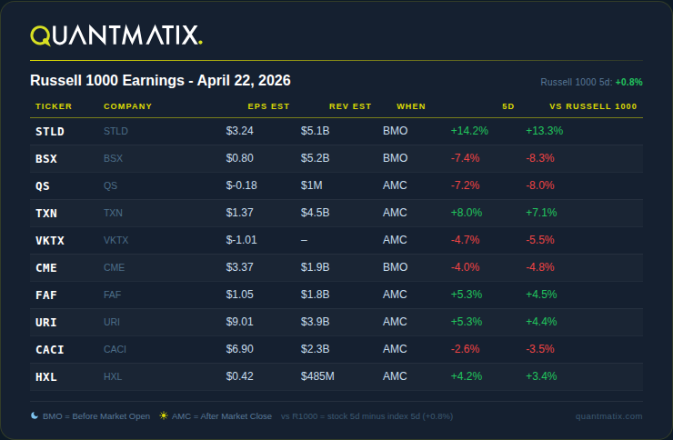 Quantmatix tweet media