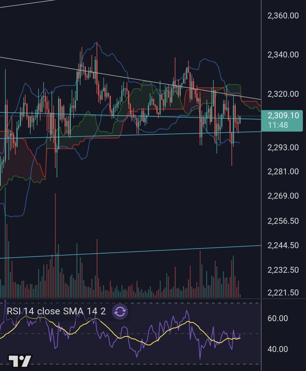 Crypto Plumbus tweet media