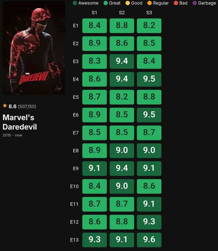 بسكادور tweet media