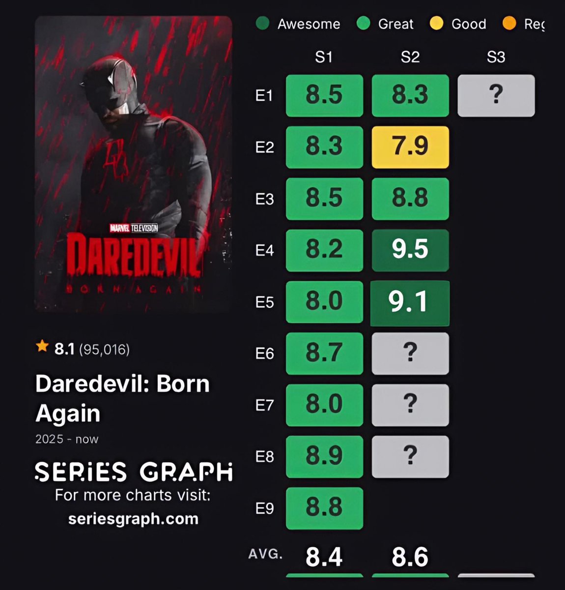 بسكادور tweet media