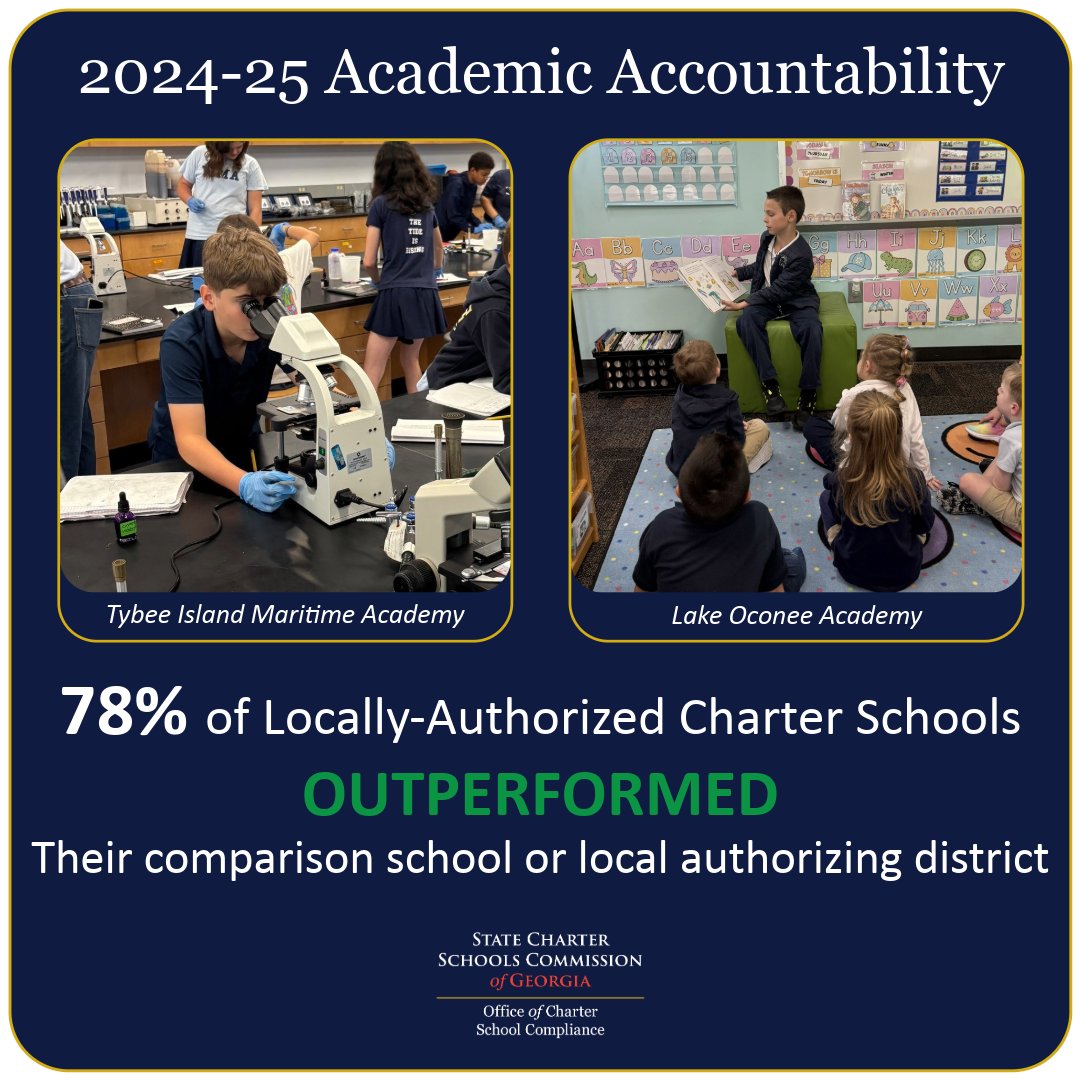 State Charter Schools Commission of Georgia tweet media