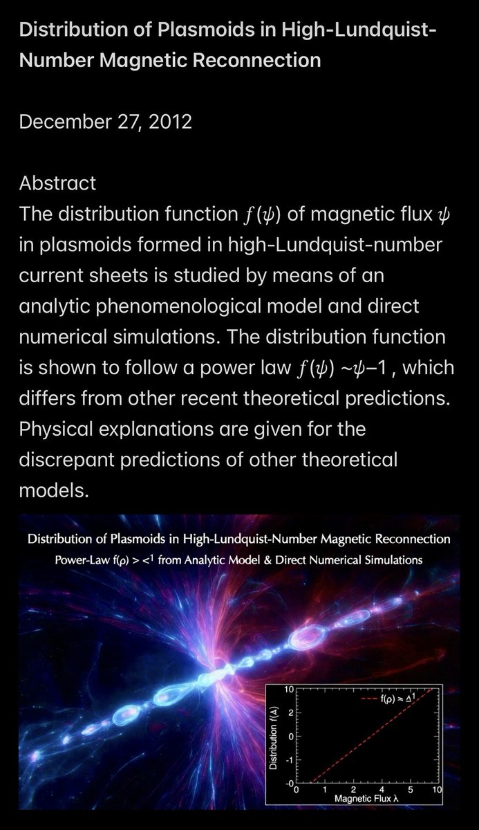 MagnetReconnect's tweet image. Distribution of Plasmoids in High-Lundquist-Number Magnetic Reconnection

December 27, 2012

journals.aps.org/prl/abstract/1…

#SIUST Lagrangian-specifically tailored to the dynamics at the #nuclear #plasmoid interface in high-Lundquist-number magnetic reconnection environments.
