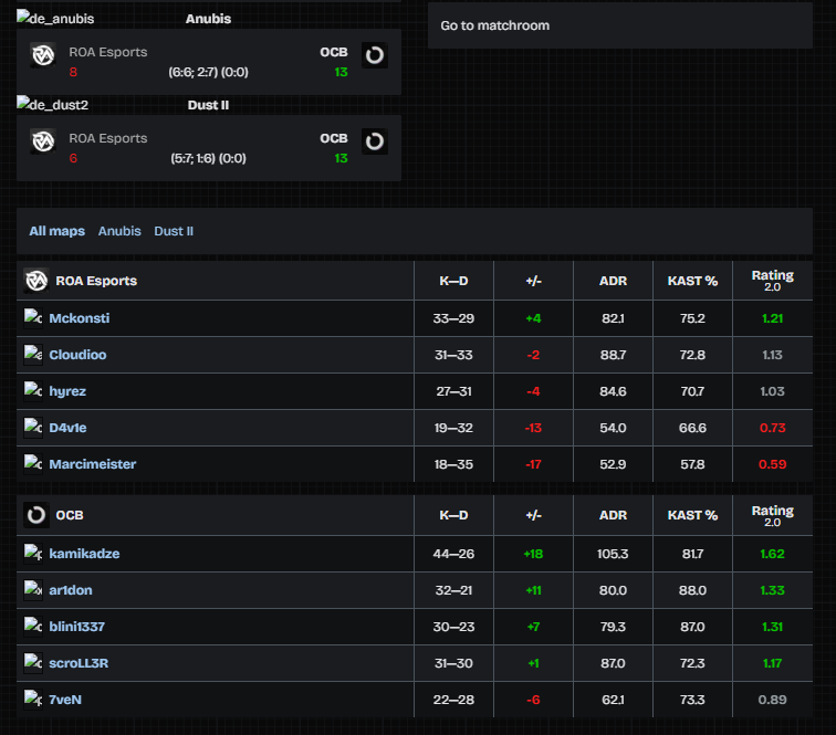 hyrez🧃 tweet media