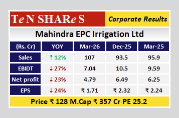 tenshares's tweet image. Mahindra EPC Irrigation Ltd

Latest quarterly results are out
 #Q4FY26 #q4results #results #earnings #q4 #Q4withTenshares #tenshares