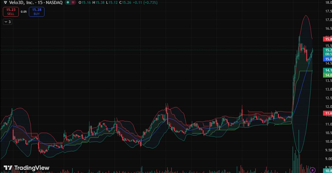 Caleb Barnes ⭐ tweet media