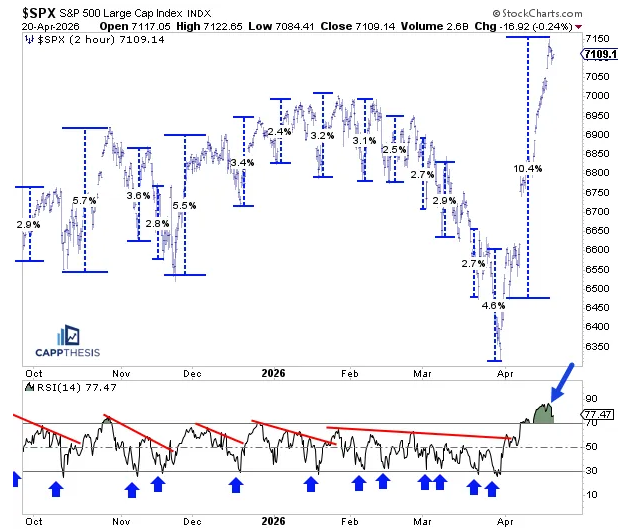 Frank Cappelleri tweet media