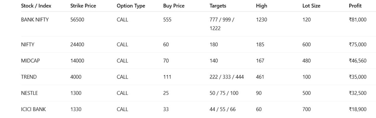 StocksStar's tweet image. 