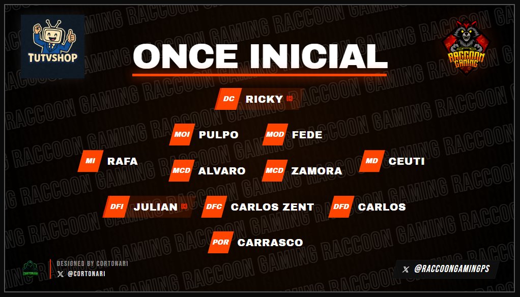 RaccoonGamingPS's tweet photo. ¡SALTAMOS AL VERDE! 🏟️🦝

Con estos 11 vamos a por todas en una nueva noche de jornada.

El objetivo está claro: LA VICTORIA. 🧡🔥

Ponte cómodo y ven a animar a los nuestros en el directo.
 
¡Os necesitamos en el chat! 👇 📺 
https://t.co/bFQ2INxgrl 
#RaccoonGaming #GoRaccoons https://t.co/d2VAfQmKq9