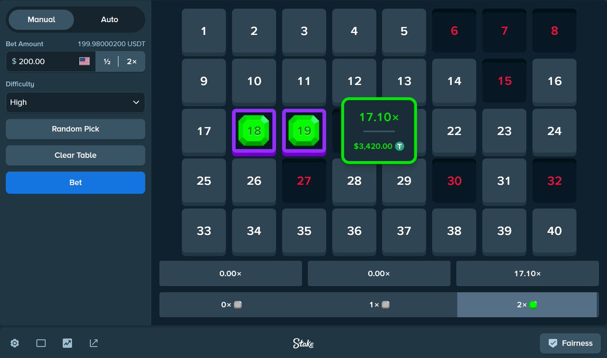 JJChizzy's tweet photo. Just turned $200 rakeback into $3,420 💸

Wanna hit something like this? Drop your @Stake username below ⬇️ https://t.co/nresUxAYi6