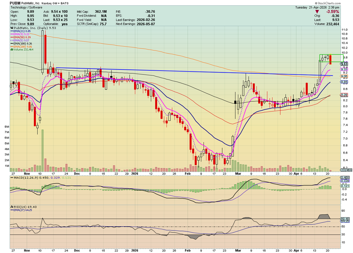 Fund.Drone.DefenseTech.Photonics $LPTH $UMAC 🐋 tweet media