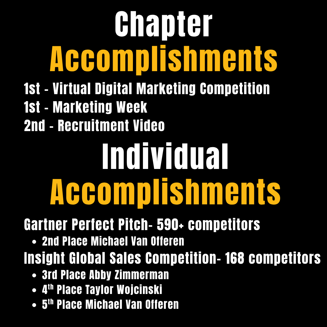 UWW CoBE tweet media