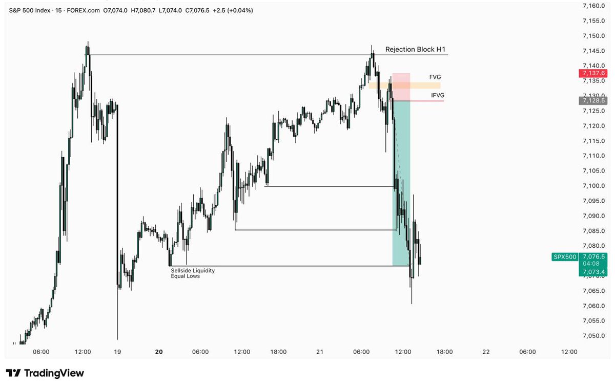 SixthSense ₳ tweet media
