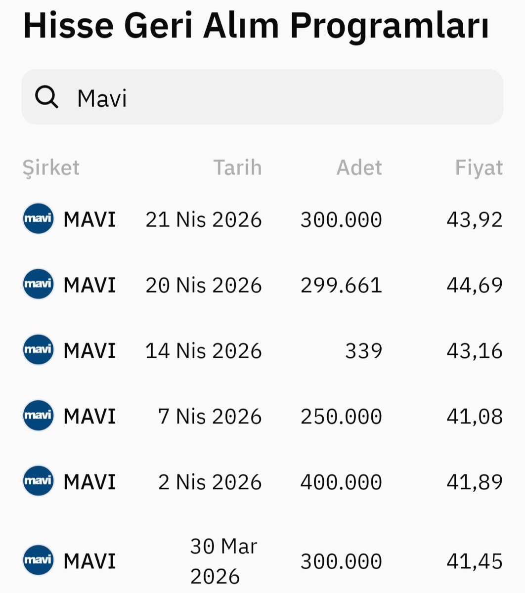 Rıdvan Özturgut 🇹🇷 tweet media