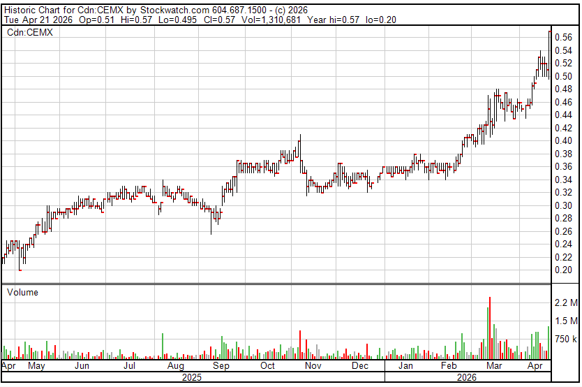 Paul Andreola 🇨🇦 tweet media