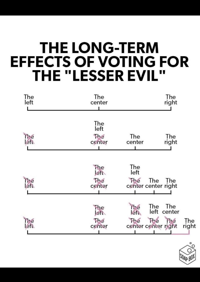 MC Squared (@mcsquared34) on Twitter photo 