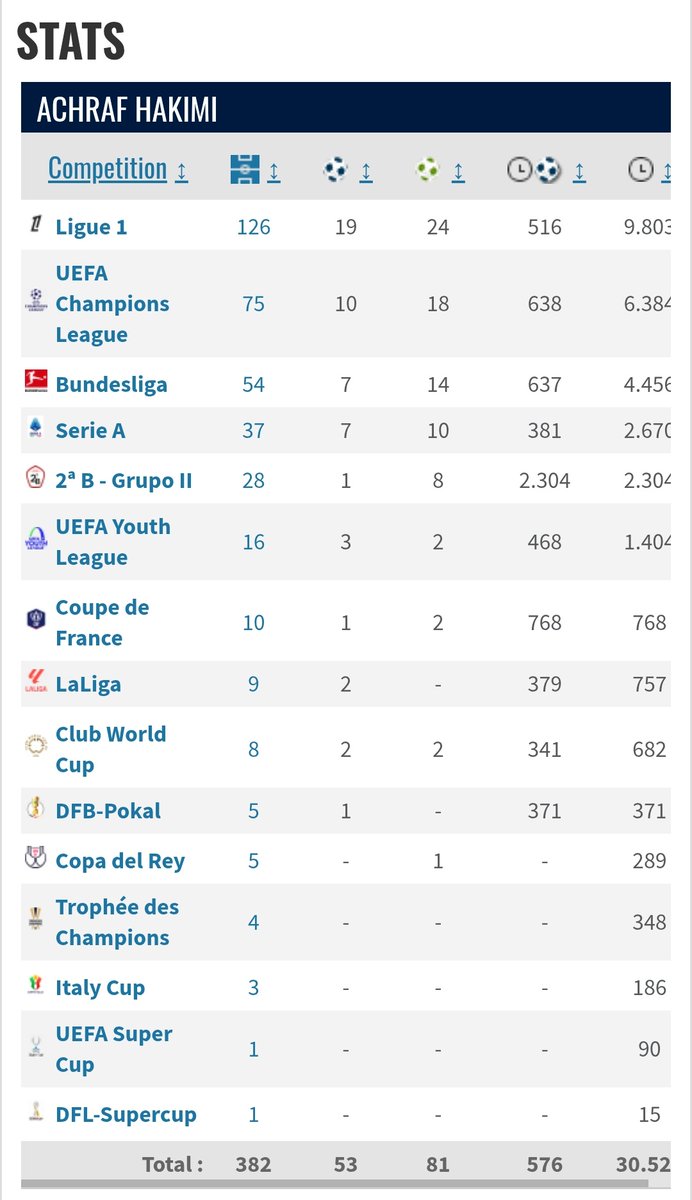 Yemi Adebisi tweet media
