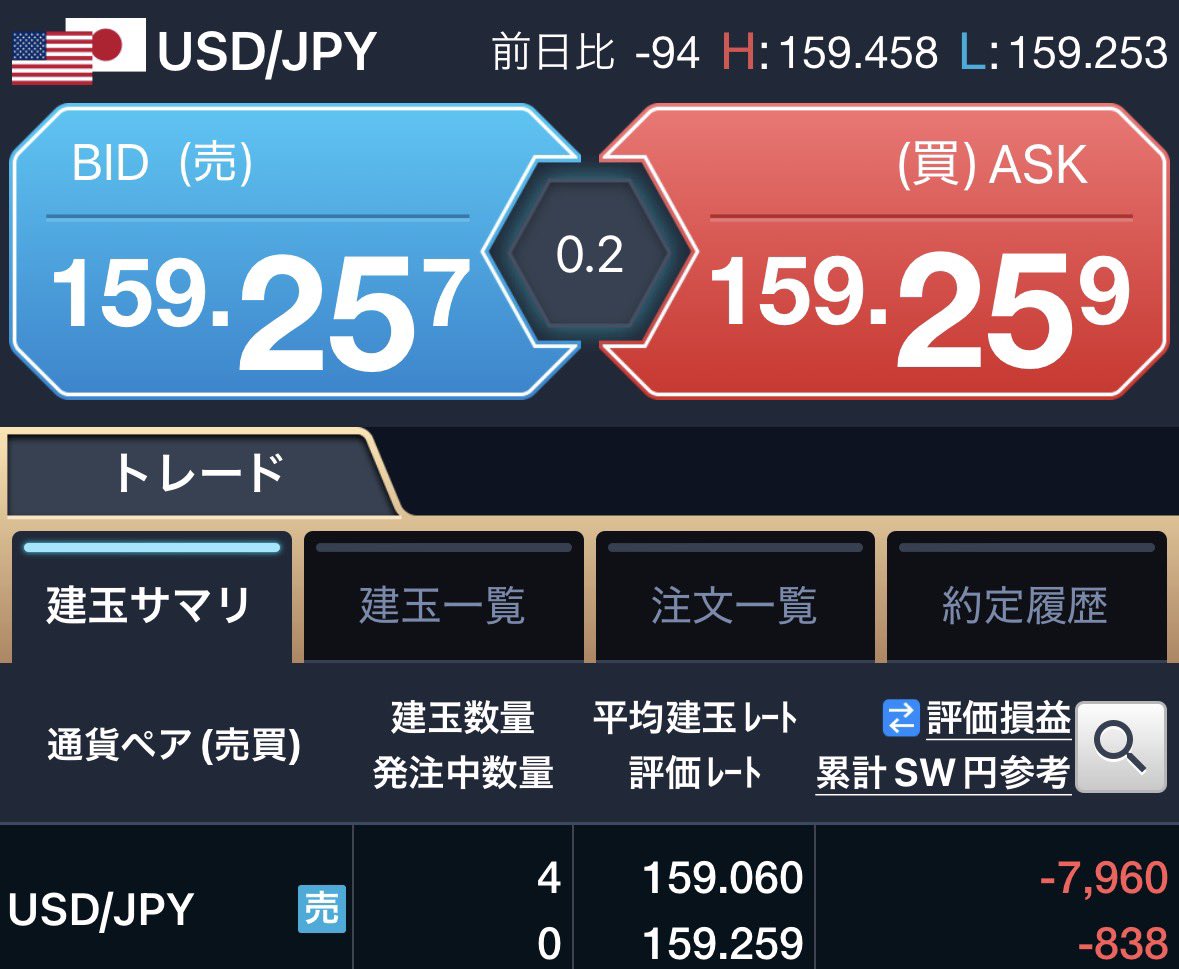 ananFX白衣の堕天使 tweet media