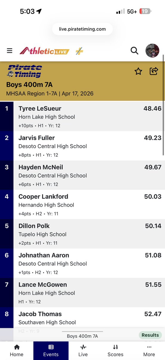 TyreeLeSueur's tweet image. Not too bad for regionals 🦅🔥🙏🏾💨. #Roadtostate #Seniorszn #Middledistancerunner